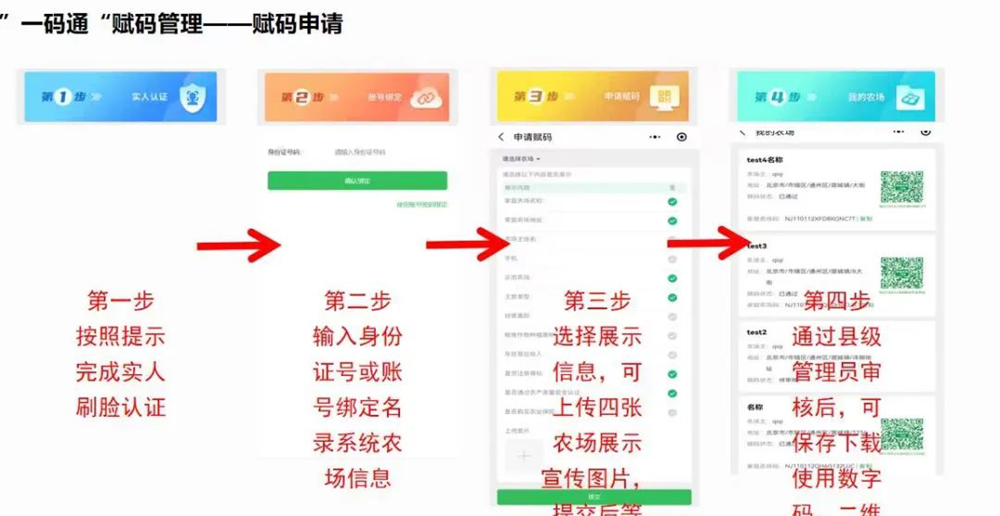 家庭農(nóng)場的商標(biāo)注冊_家庭農(nóng)場商標(biāo)注冊類別_家庭農(nóng)場注冊商標(biāo)名稱