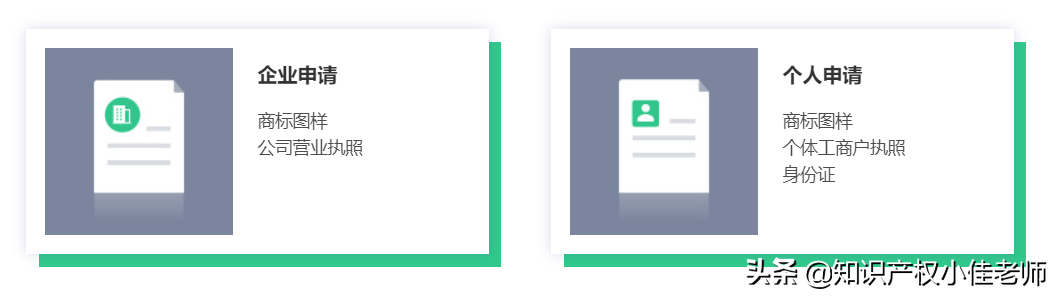 個(gè)人品牌商標(biāo)注冊(cè)流程_商標(biāo)注冊(cè)名稱個(gè)人品牌怎么填_個(gè)人如何注冊(cè)品牌名稱和商標(biāo)