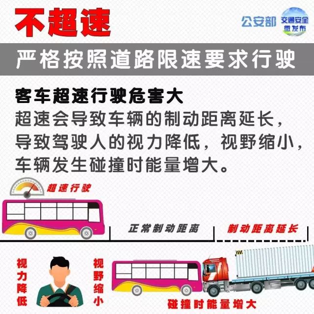 大巴事故車多少錢一輛_大巴事故車內(nèi)視角_大巴車的事故