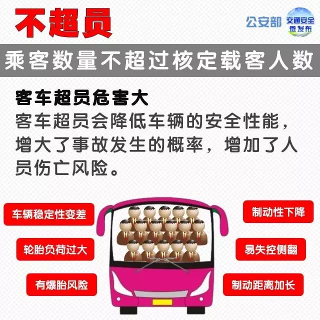 大巴事故車多少錢一輛_大巴車的事故_大巴事故車內(nèi)視角