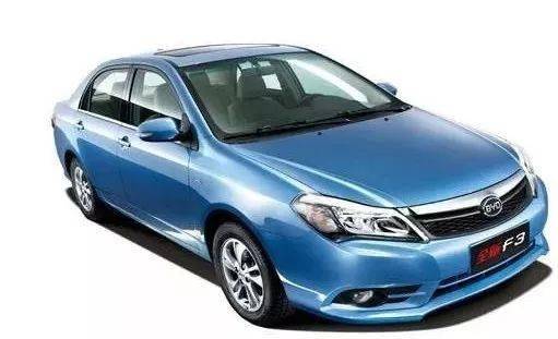 一萬元能買個(gè)什么二手車_二手萬元車選什么_二手車二萬元以內(nèi)的可以買嗎