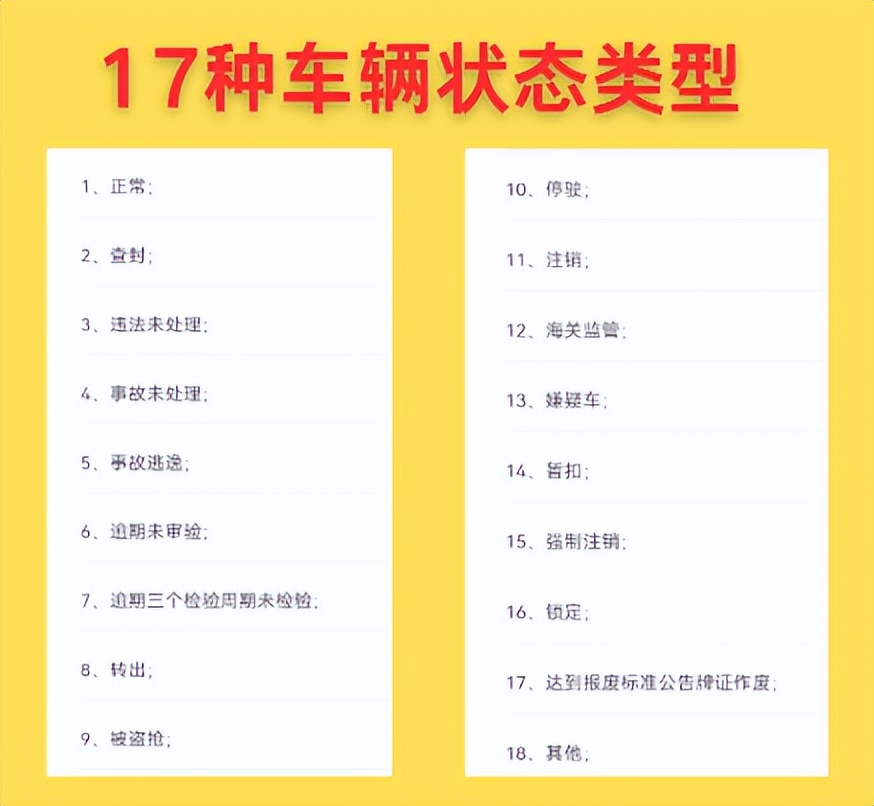 怎么查車輛是否有抵押_抵押車輛怎么查_抵押查車輛是否有貸款記錄