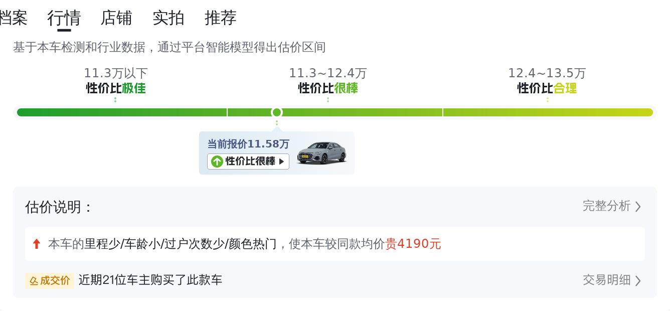 奧迪A3 2022款 Sportback 35 TFSI 時尚運動型_二手奧迪A3兩廂報價_18年的奧迪a3二手車多少錢