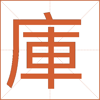 庫(kù)